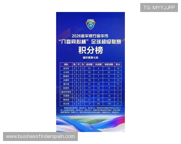 五大联赛最新比分及积分形势分析