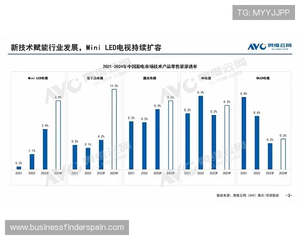 切尔西重建进程仍需深化,对赛季竞争力形成制约 切尔西重建进程仍需深化,对赛季竞争力形成制约