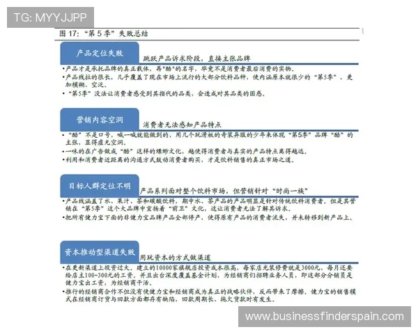 帕利尼亚：青训起点与多次外租的成长路径分析