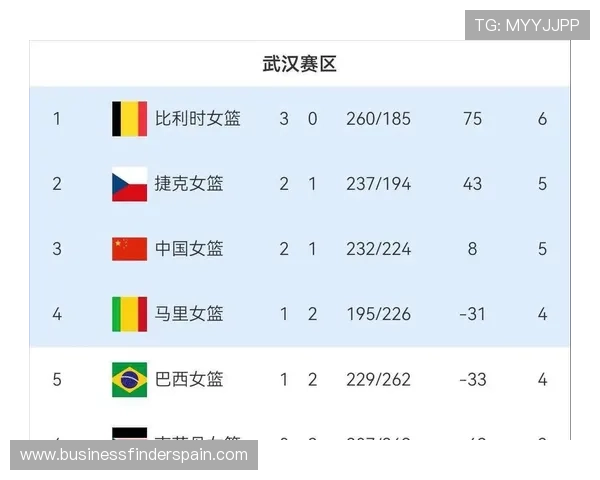 2026世界杯J组积分榜最新排名预测