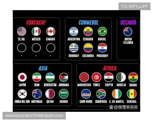 2026世界杯东道主主场优势和赛程有关吗